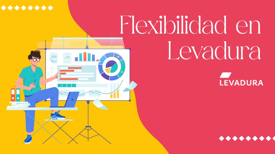 Flexibilidad en Levadura