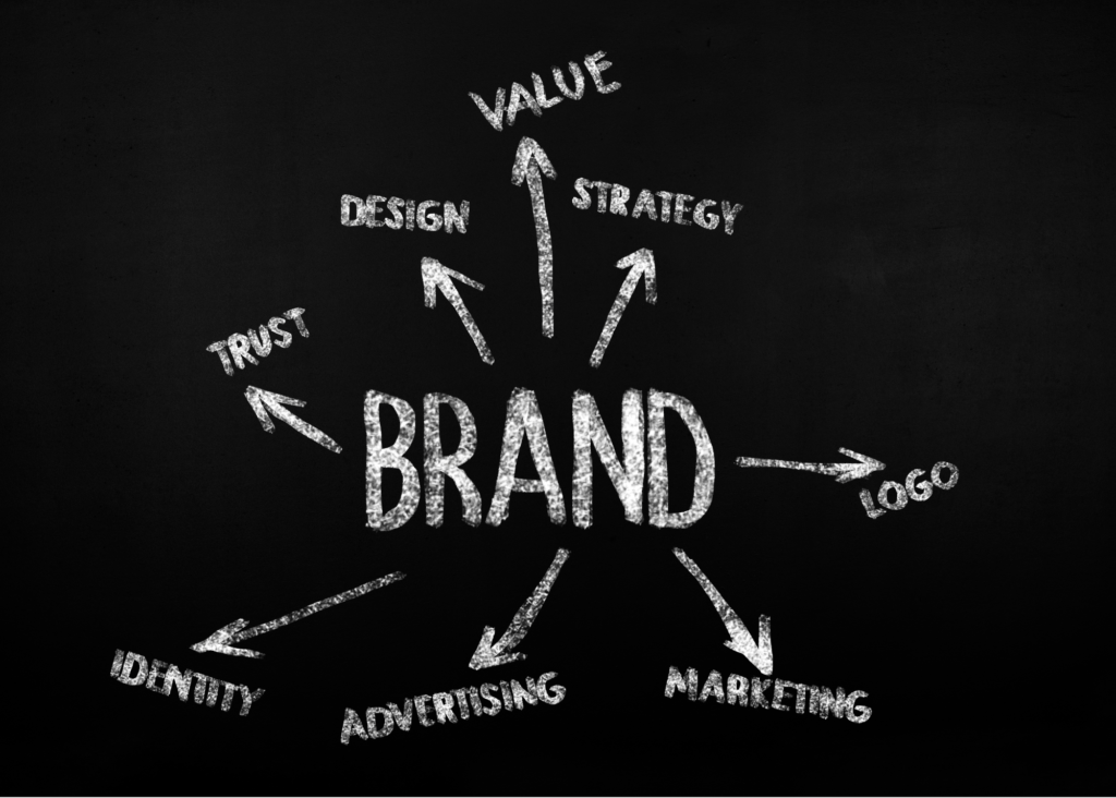 Tu marca ya no puede ser solo un logo. 